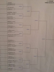 tabellone torneo sociale 2016